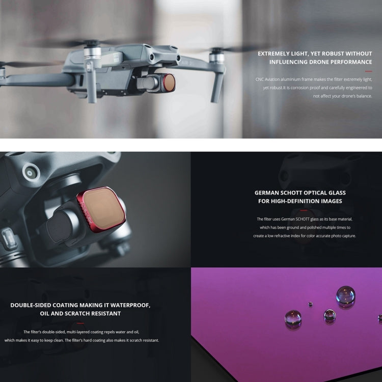 PGYTECH P-16B-064 適用於DJI AIR 2S VND濾鏡