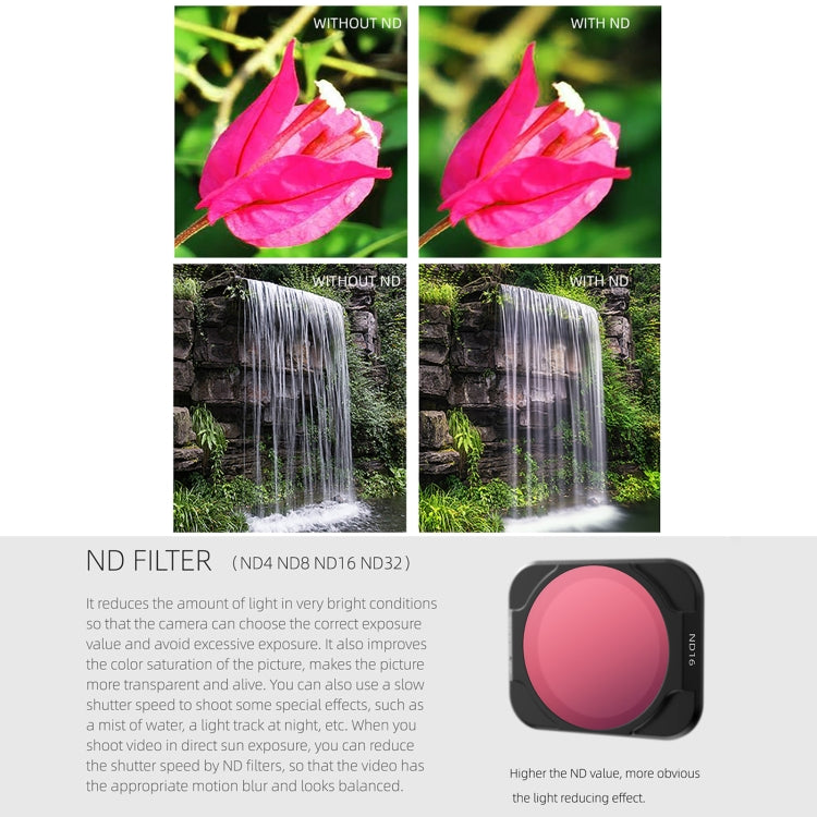 Sunnylife A2S-FI9348 適用於大疆DJI AIR 2S 混搭濾鏡4件套 MCUV+CPL+ND濾鏡