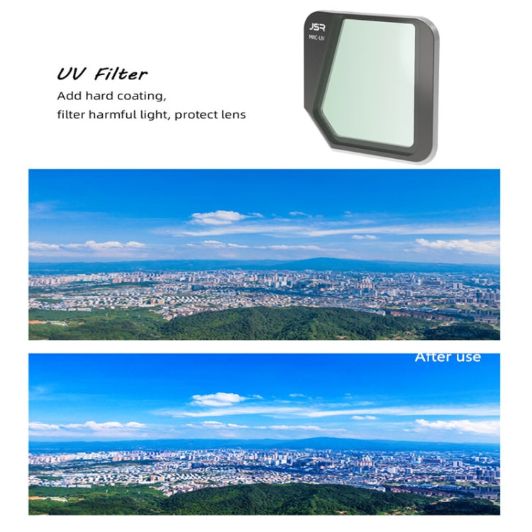 適用於大疆DJI御Mavic3 KB MCUV 濾鏡