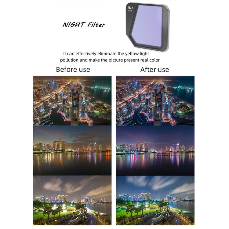 適用於大疆DJI御Mavic3 KB NIGHT抗光害濾鏡