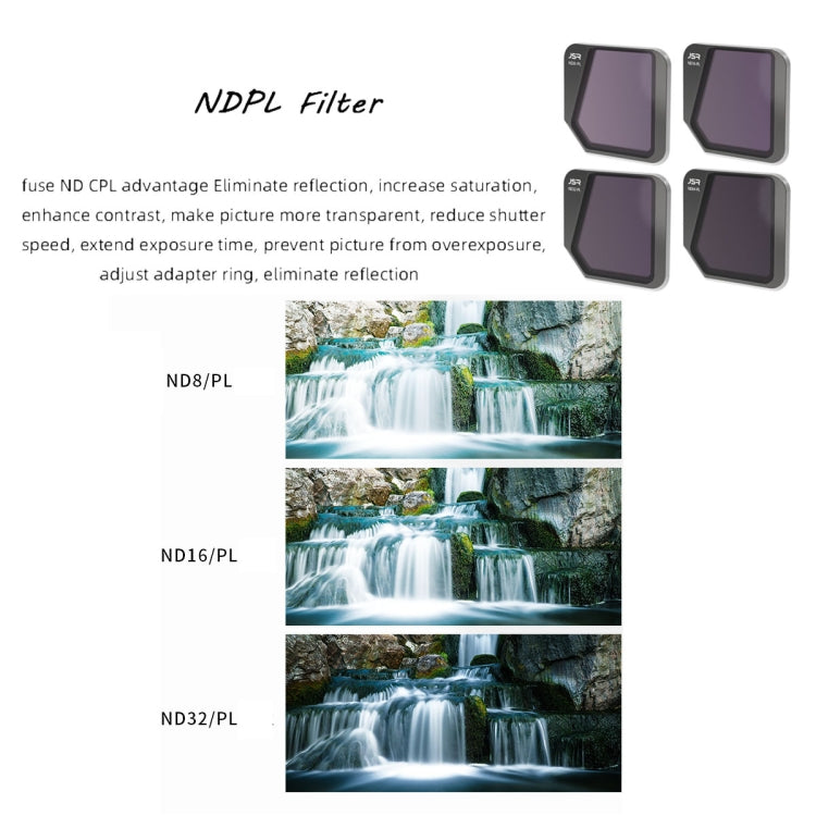 適用於大疆DJI御Mavic3 KB ND32PL 偏振中灰度濾鏡