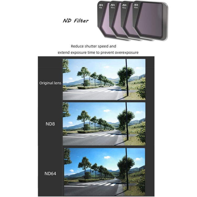 用於大疆DJI御Mavic3 KB-4IN1 CPL+ND16+ND32+ND64濾鏡