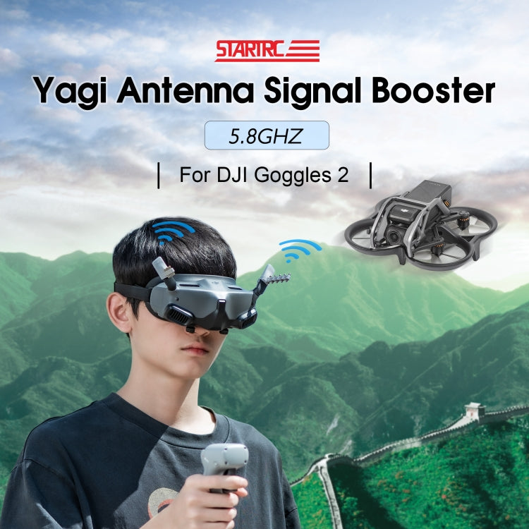 STARTRC適用於大疆DJI Avata Goggles 2眼鏡增程八木天線信號增強器