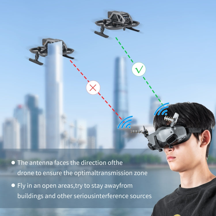 STARTRC適用於大疆DJI Avata Goggles 2眼鏡增程八木天線信號增強器