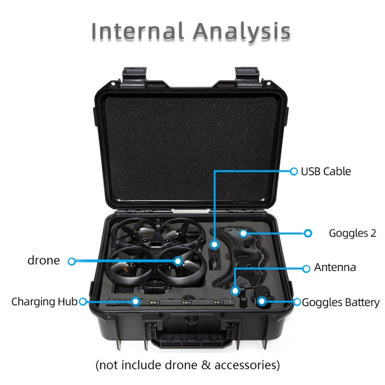 適用於DJI Avata / Goggles 2 Pro 安全防爆防水手提包