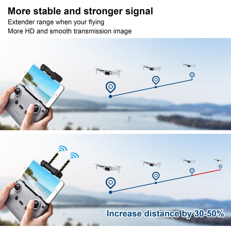 STARTRC 適用於DJI大疆 Mini 2 御 Mavic Air 2 增程八木天線信號增強器 銅棒款 5.8GHz