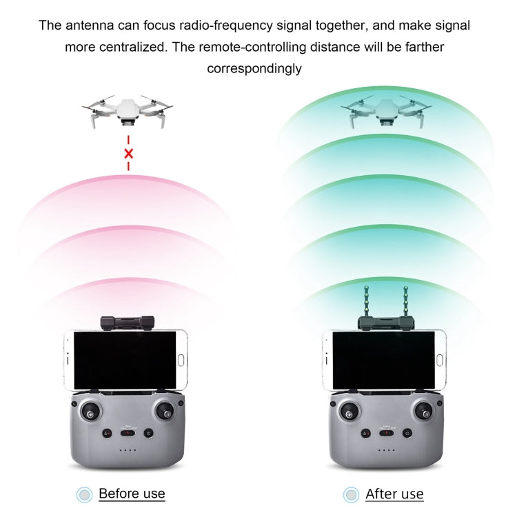STARTRC 適用於DJI大疆 Mini 2 御 Mavic Air 2 增程八木天線信號增強器 銅棒款 5.8GHz