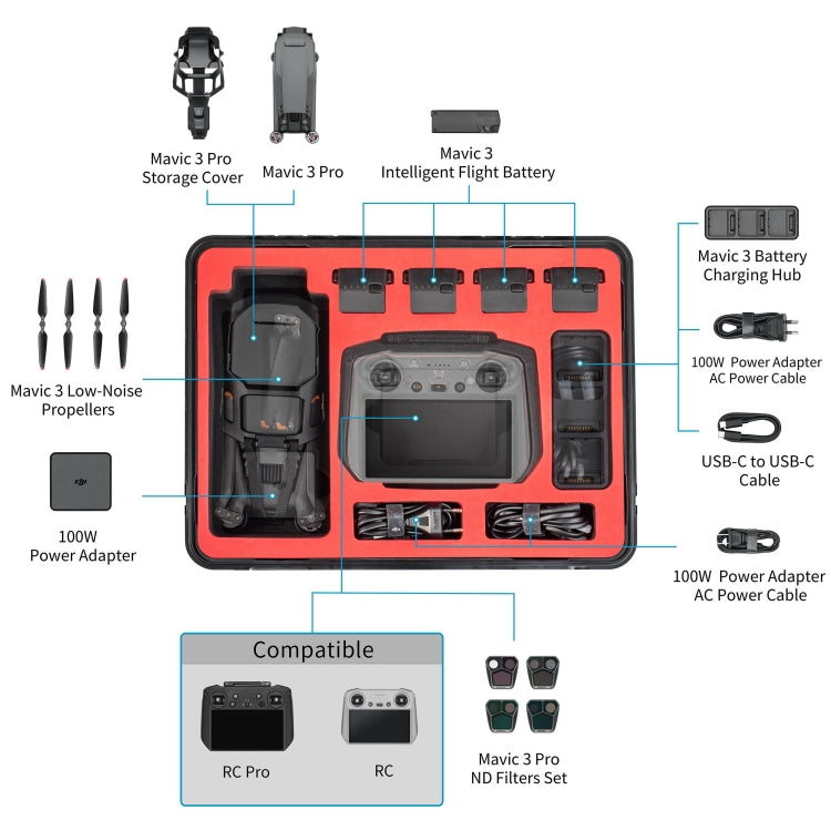 STARTRC 適用於DJI大疆 御 Mavic 3 Pro / RC / RC Pro ABS手提箱密封防水抗壓箱 1120196