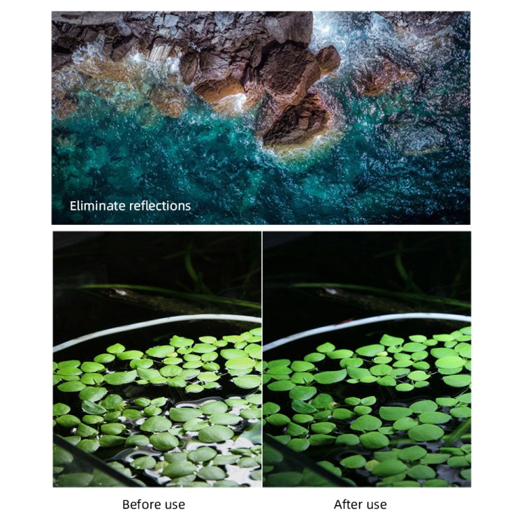 適用於大疆御MAVIC mini 御MINIKT-6IN1  UV+CPL+ND4+ND8+ND16+ND32濾鏡
