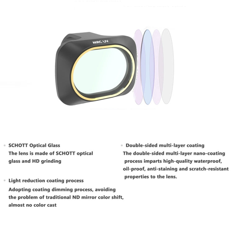 適用於大疆御MAVIC mini 御MINIKT-6IN1  UV+CPL+ND4+ND8+ND16+ND32濾鏡