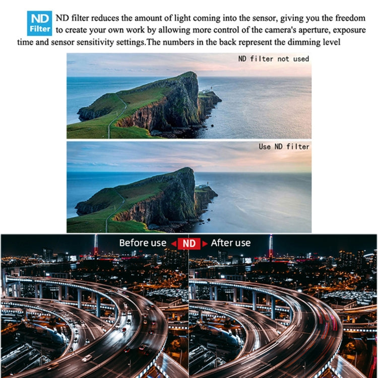 適用於大疆御MAVIC Air 2 御MAIR2 GB-4IN1  UV+CPL+ND16+ND32濾鏡