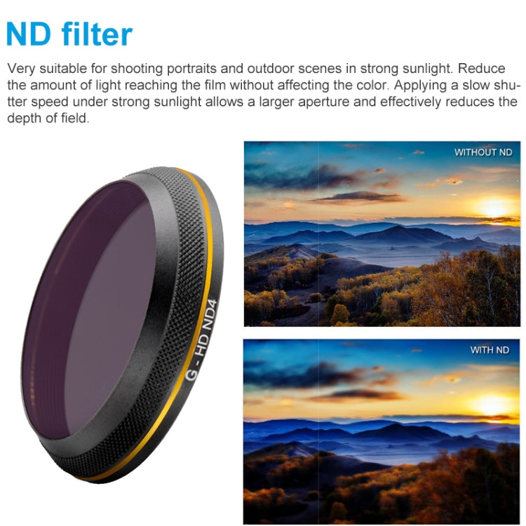 PGYTECH X4S-HD ND4濾鏡 適用於DJI大疆悟Inspire 2/X4S