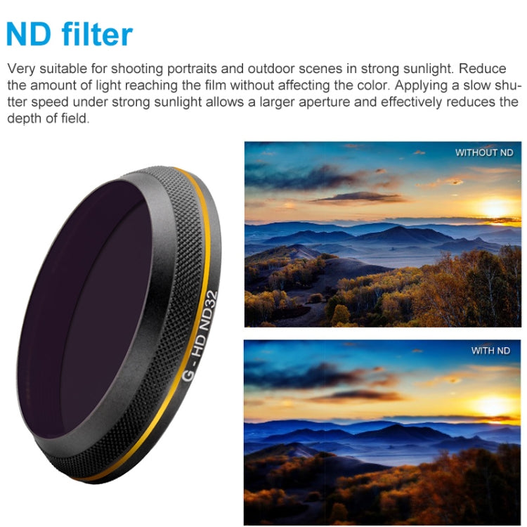 PGYTECH X4S-HD ND32濾鏡 適用於DJI大疆悟Inspire 2/X4S