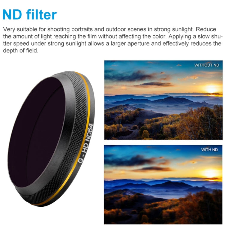 PGYTECH X4S-HD ND64濾鏡 適用於DJI大疆悟Inspire 2/X4S