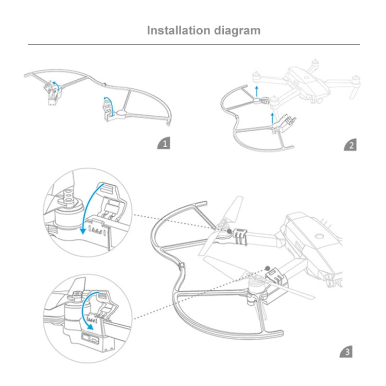 PGYTECH P-MA-124 專用LED彩燈槳恭弘=叶 恭弘保護罩適用於DJI Mavic Pro