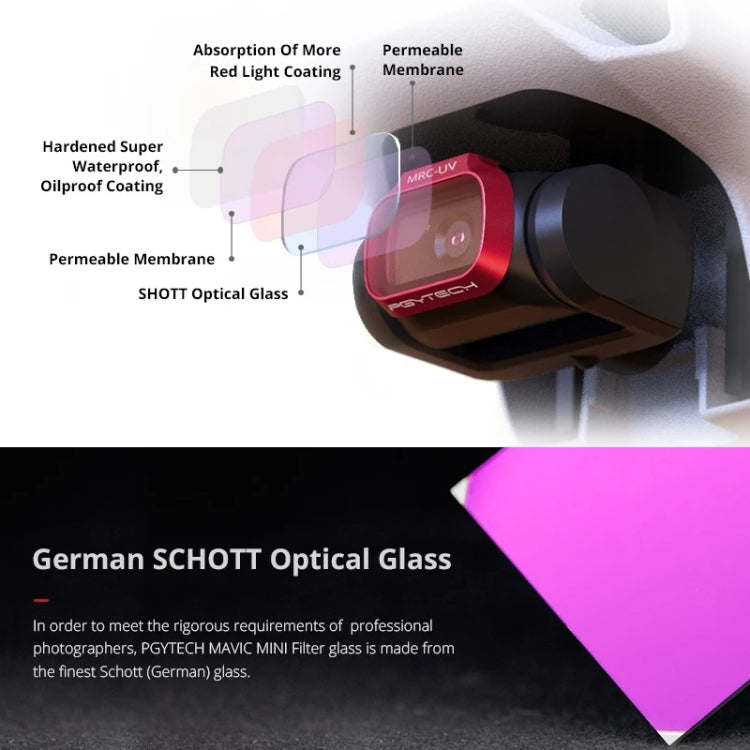 4 PCS PGYTECH P-12A-019 ND8/16/32/64減光濾鏡套裝 適用於DJI大疆御Mavic Mini