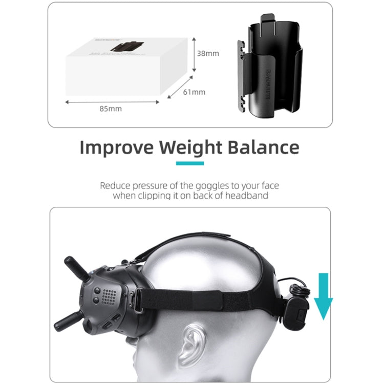 FV-Q9328 用於大疆DJI PFV 穿越機眼鏡V2頭帶背掛電池盒外殼