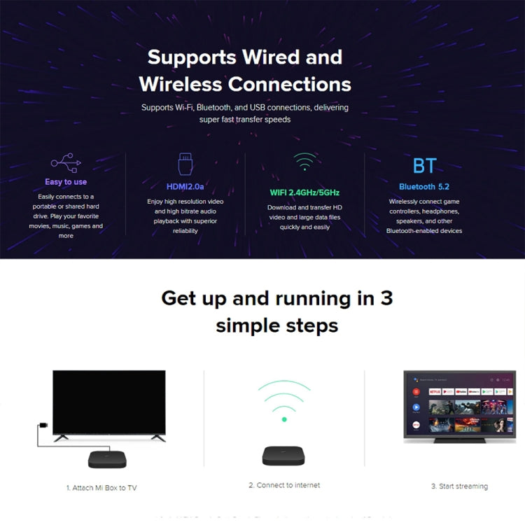 Xiaomi TV Box S 2nd Gen 4K超清谷歌TV帶谷歌遙控播放器  歐版