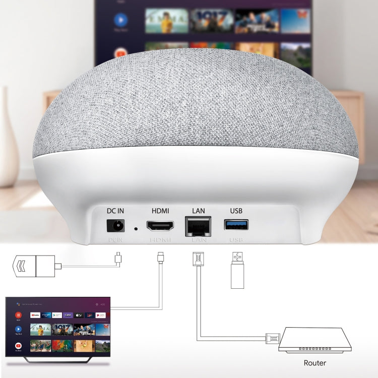MECOOL KA1 智能電視音箱 Android 11 電視盒Amlogic S905X4四核CPU, 4GB+32GB, 雙頻/藍牙/以太網/OTT