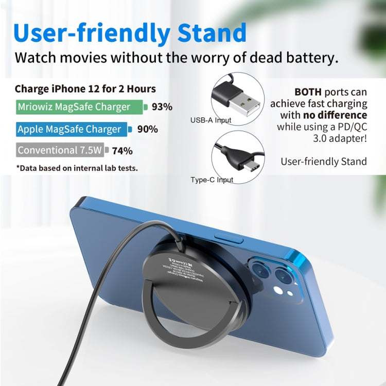 Mriowiz M-2001W 15W 桌面MagSafe磁吸無線充電器帶USB+Type-C數據線&支架 適用於iPhone 12系列