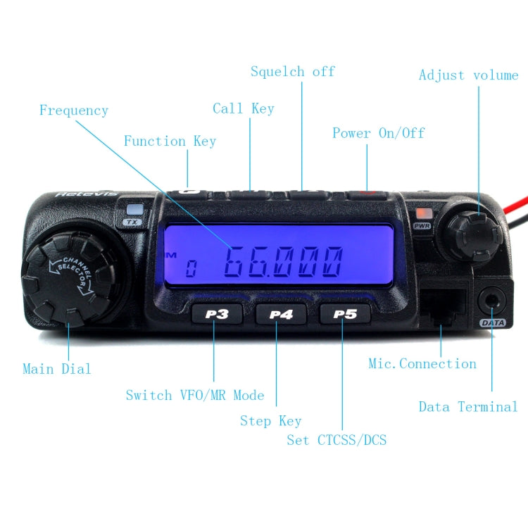 RETEVIS RT-9000D 66-88MHz 200頻道 8組加擾器 車載台