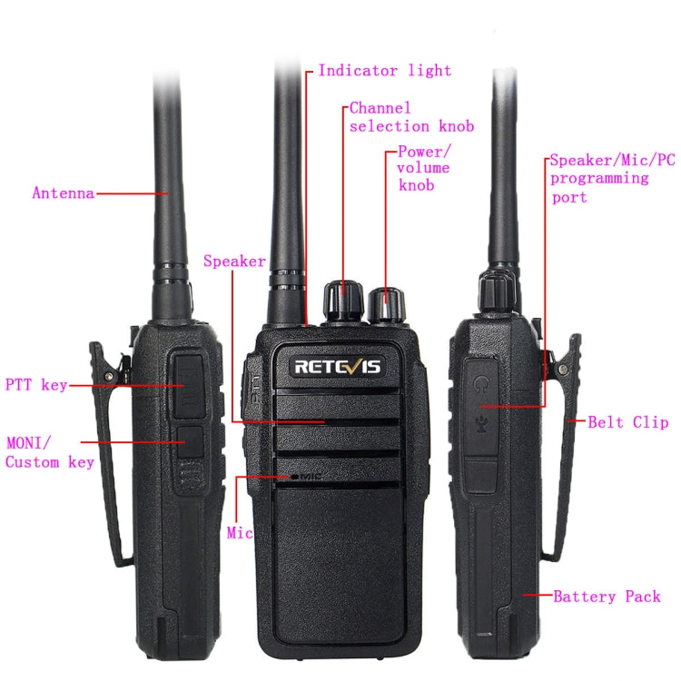 1對裝 RETEVIS RT21 2.5W 美頻400-480MHz 16頻道 手持對講機，美規