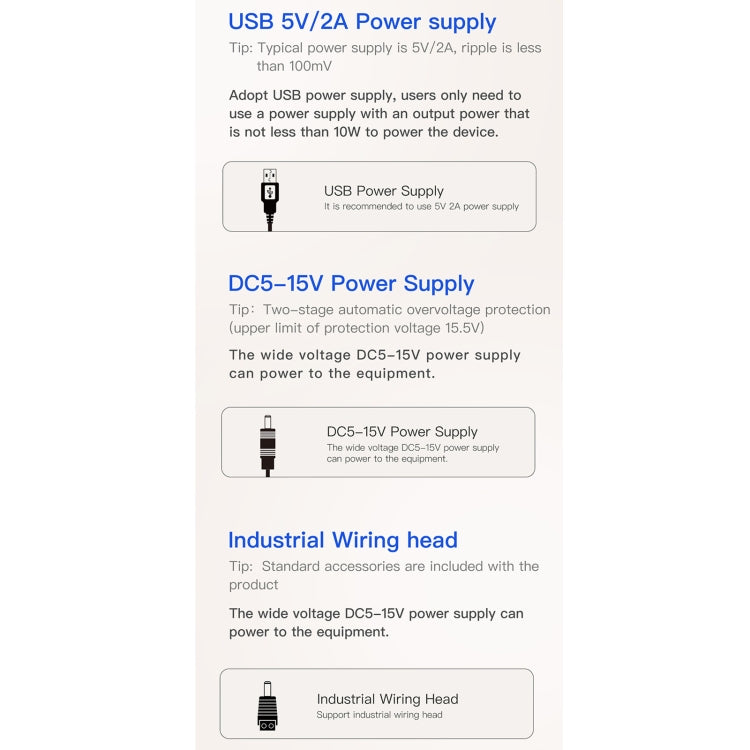 VONETS VBG1200 300Mbps+900Mbps 雙頻WIFI路由器