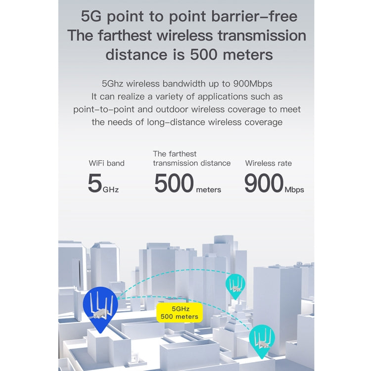 VONETS VBG1200 300Mbps+900Mbps 雙頻WIFI路由器
