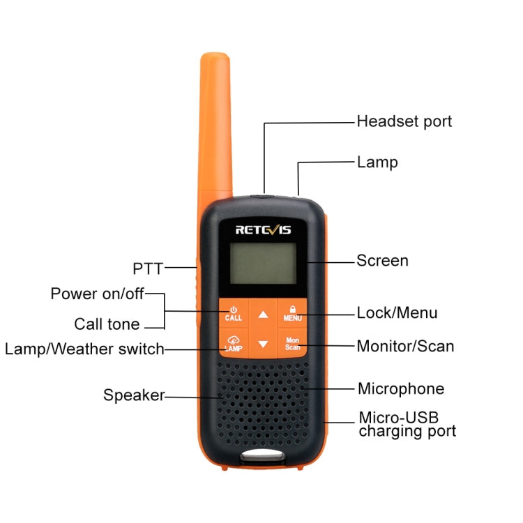1對裝 RETEVIS RT649 PMR446 16頻道 免許可證雙向無線電手持對講機，歐規