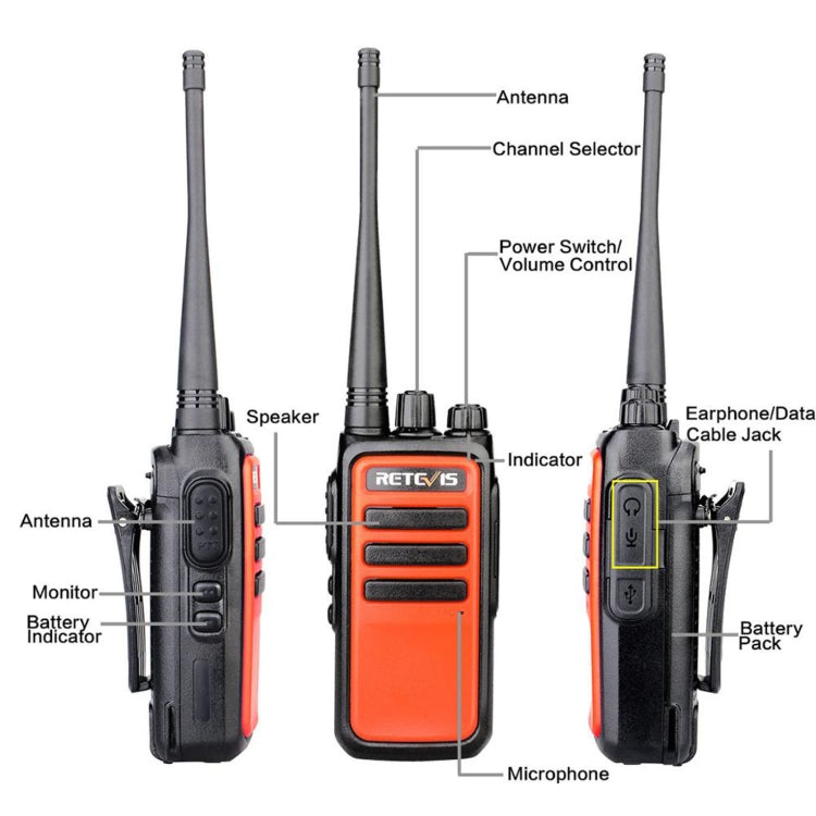 1對裝 RETEVIS RT666 PMR446 16頻道 免許可證雙向無線電手持對講機，歐規
