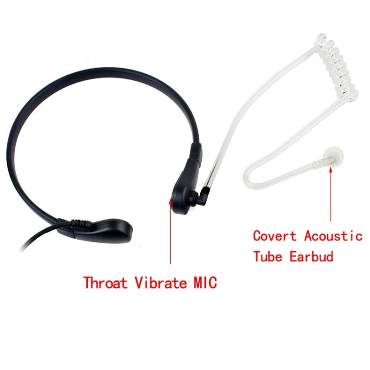 RETEVIS M 喉嚨PTT隱蔽聲管耳機揚聲器麥克風