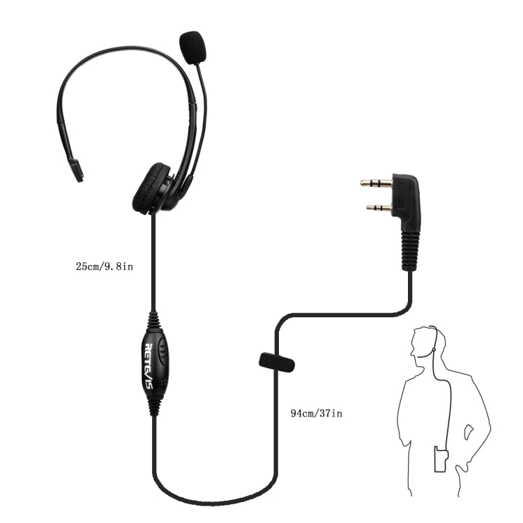 RETEVIS TK 2針PTT耳機麥克風 適用於H-777 / RT-5R / RT-5RV / RT-B6