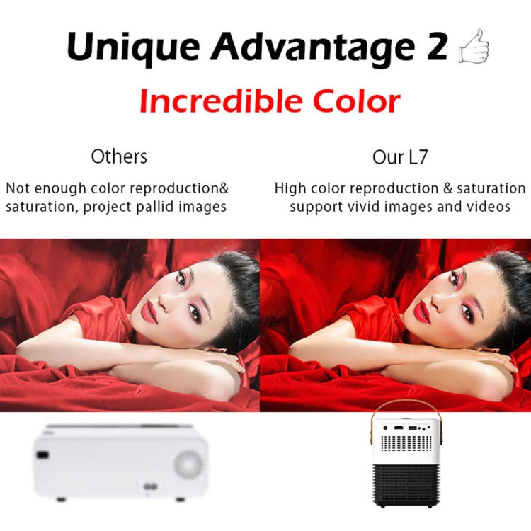 WEJOY L7 854x480P 100 ANSI流明 LED智能高清投影儀 帶電池版，安卓6.0, 1G+8G