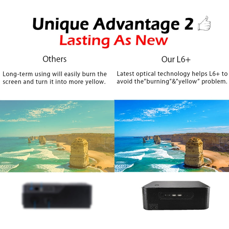 WEJOY L6+ 1920x1080P 200 ANSI流明 LED智能高清投影儀，安卓7.1, 2G+16G