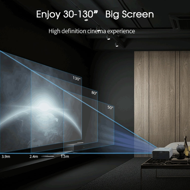 WEJOY Y5 800x480P 80 ANSI流明 LED智能高清投影儀，安卓9.0, 1G+8G