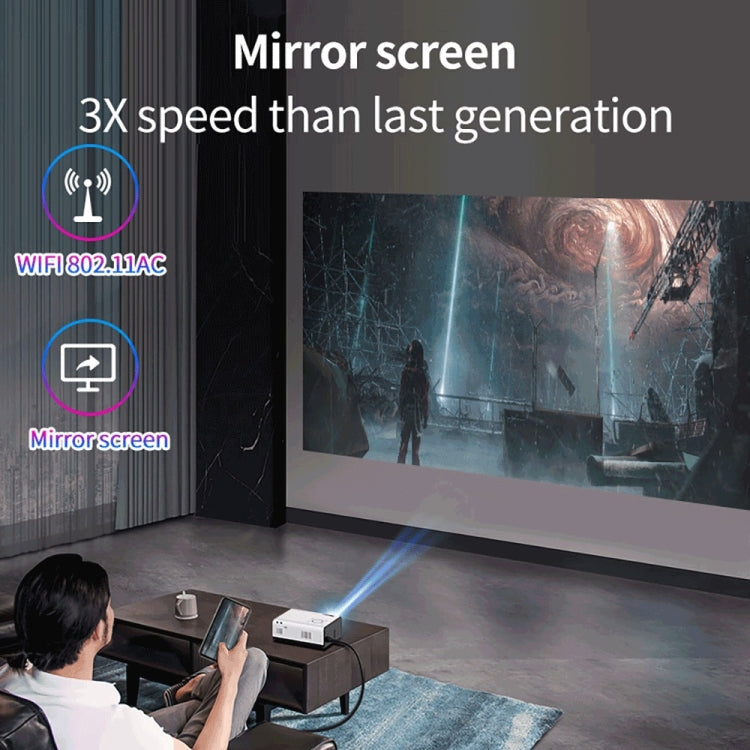 WEJOY Y5 800x480P 80 ANSI流明 LED智能高清投影儀，安卓9.0, 1G+8G