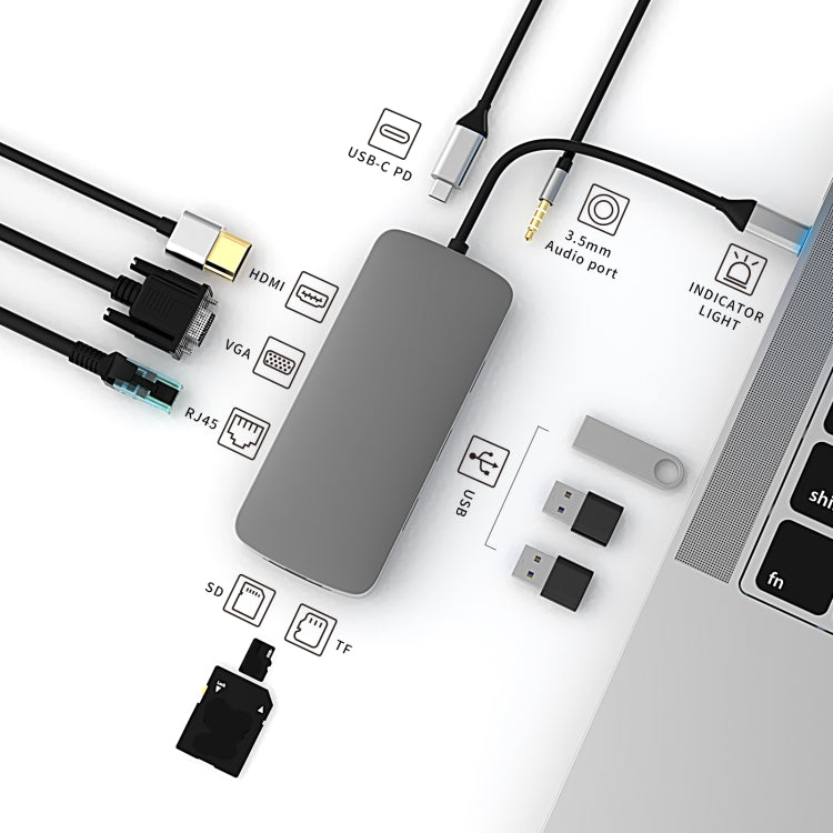 BL10V 10合一 Type-C轉RJ45+VGA+HDMI+3.5mm AUX+SD/TF卡槽+PD Type-C+USB3.0+2個USB 2.0接口 擴展塢集線器
