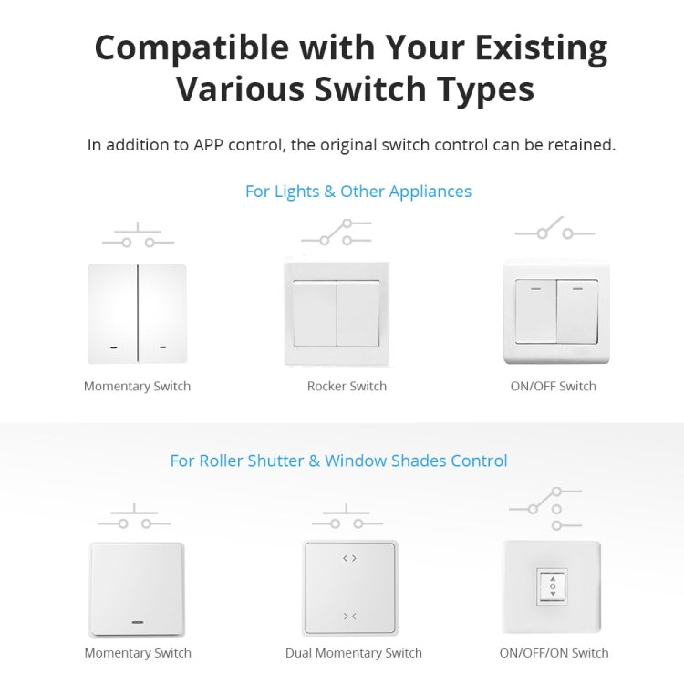 Sonoff DUALR3 雙路雙控Wifi智能開關模塊