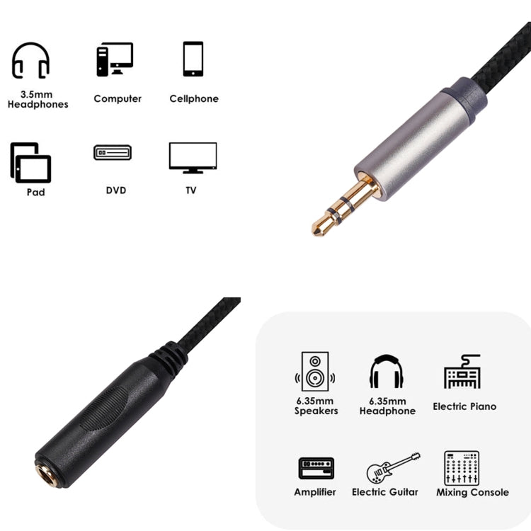 2條一包 3662B-02-03 3.5mm公 轉 6.35mm母音頻線