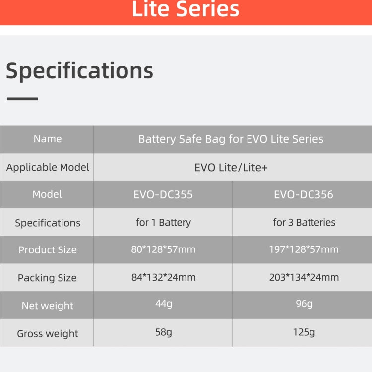 Sunnylife EVO-DC355 電池防爆袋 適用於EVO Lite(裝1個電池)