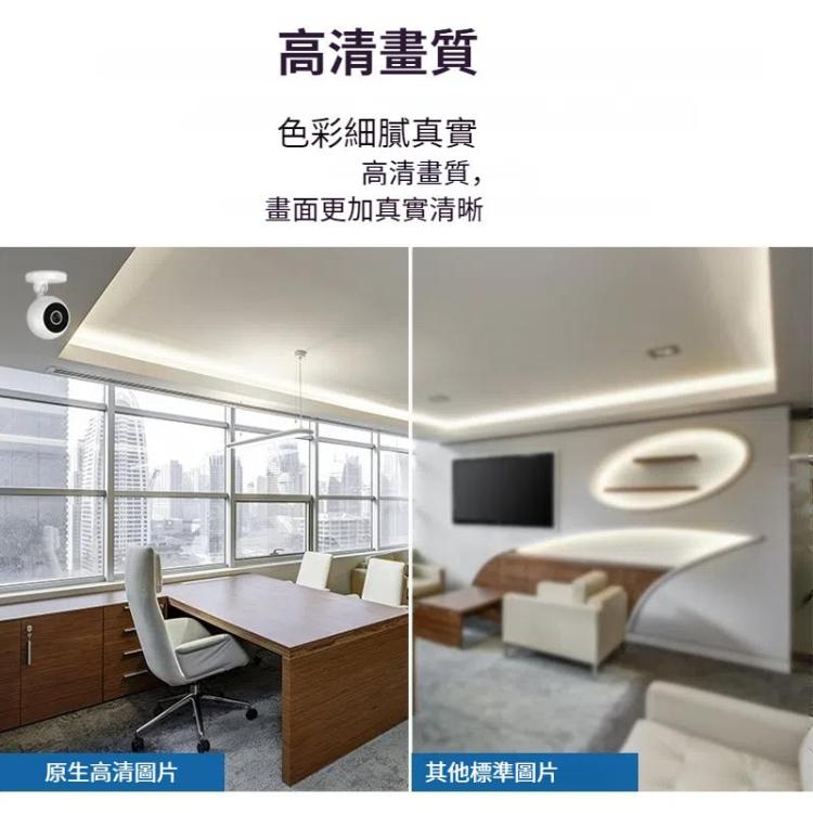 A2 1080P高清夜視無線WIFI智能監控攝像頭