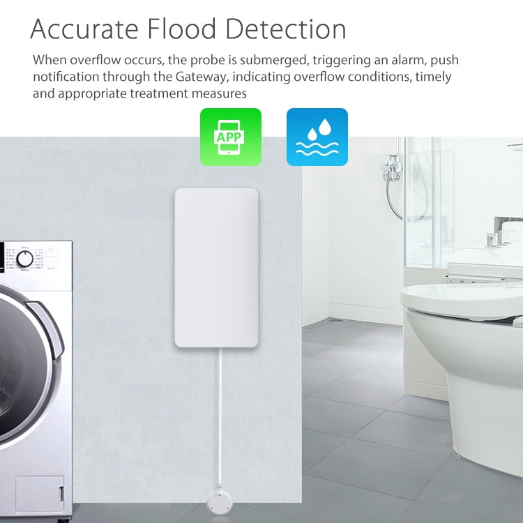 NEO NAS-WS05W WiFi 漏水傳感器, 不帶電池