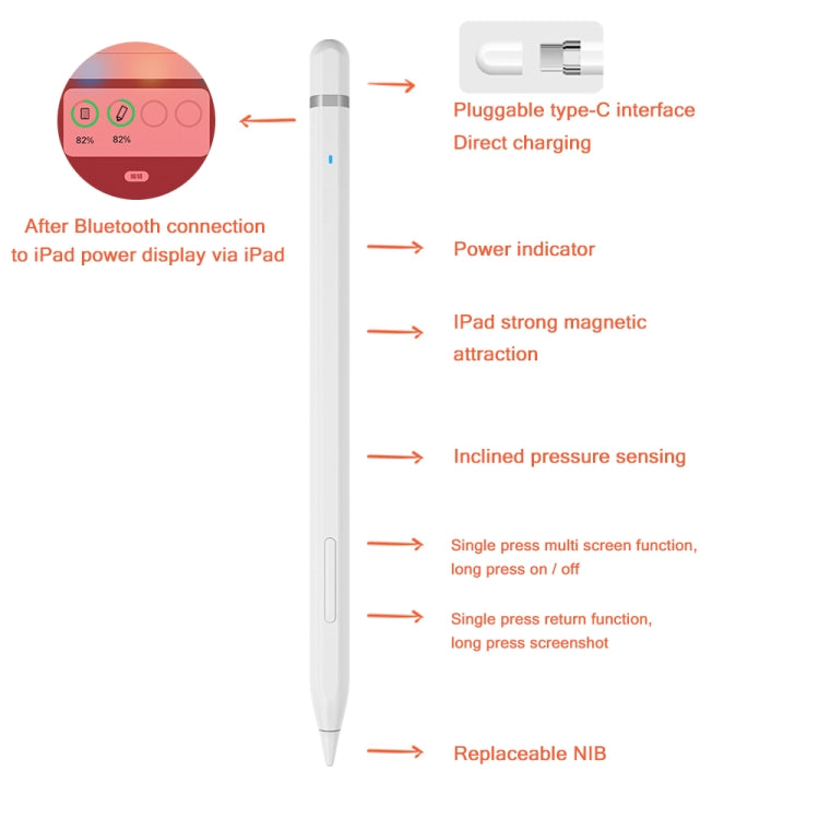 JD50 適用於iPad主動式手寫筆防掌觸