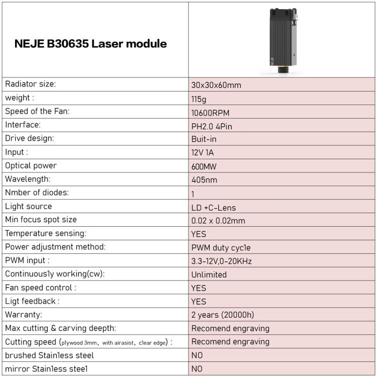 NEJE MASTER 3 3500 B30635激光雕刻機帶 B30635 激光模塊