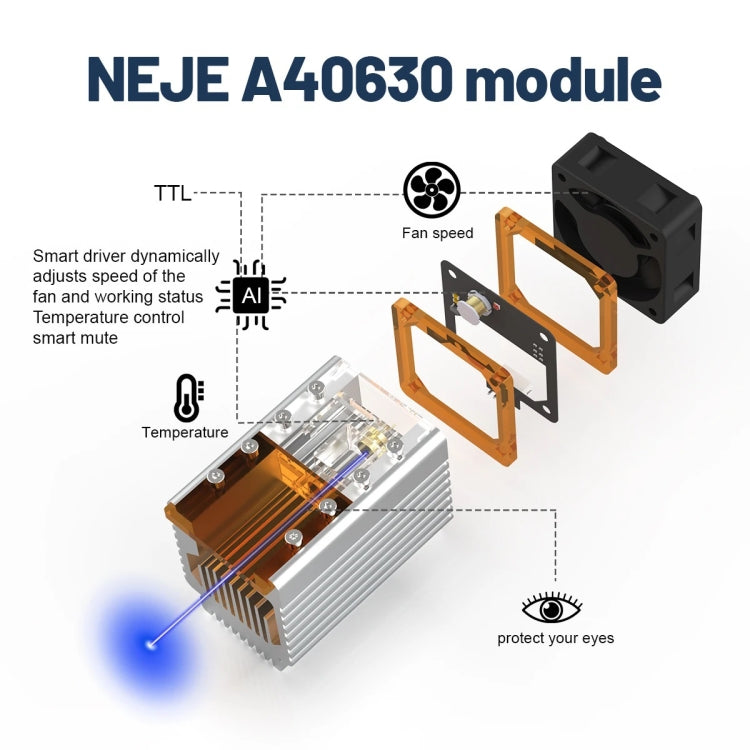 NEJE N40630 激光模組套件