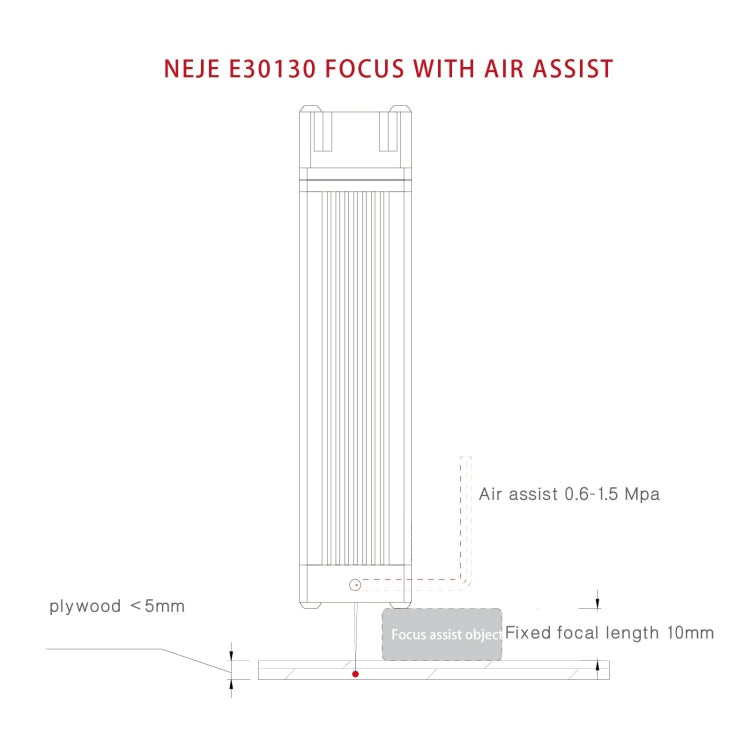 NEJE E30130 激光模組套件