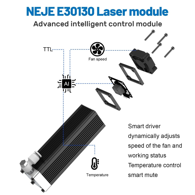 NEJE E30130 激光模組套件