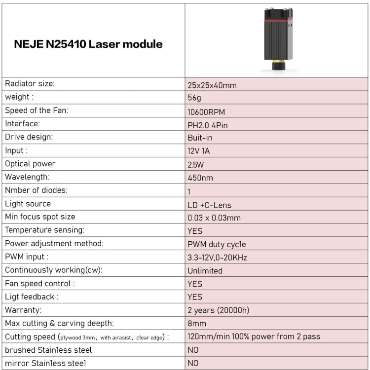 NEJE N25410 激光模組套件