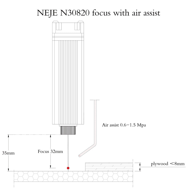NEJE N30820 激光模組套件