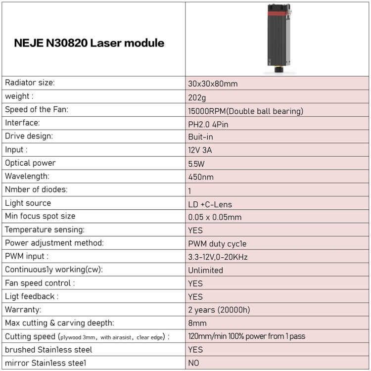 NEJE N30820 激光模組套件